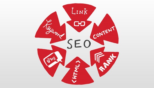 ������ ��� ����� SEO ����������� � ����������� ���������