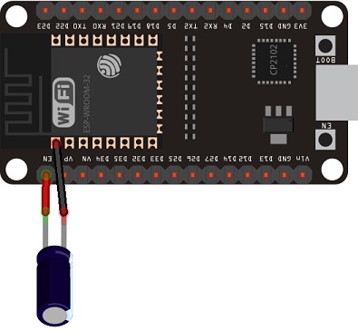 ������� �������� �������� ���� � ESP32