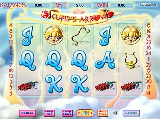 Cupid's Arrow