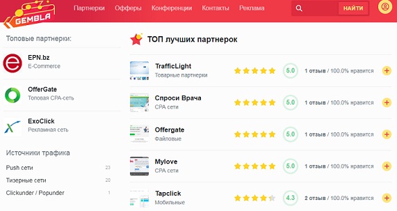 Gembla.net