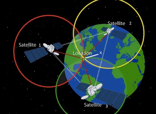 � MIT ������� ��������� ������� GPS, ���������� ��� �������