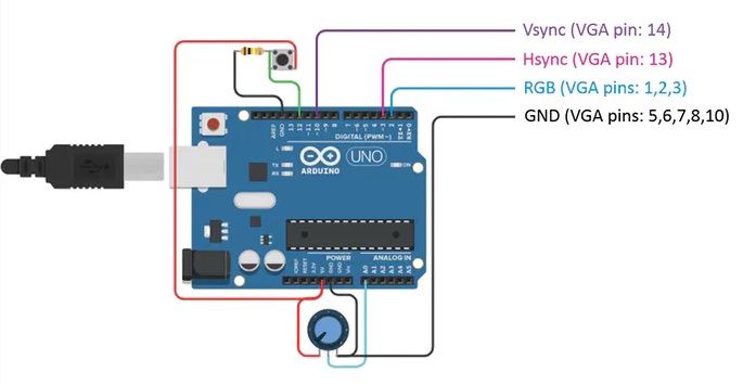 ������� ���� �� Arduino � ������� ������� �� �������� VGA