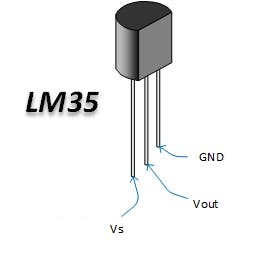 LM35