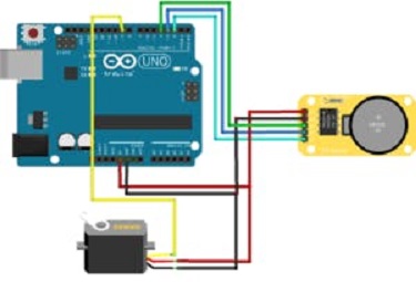 ����������� �������� �������������� ������ ����� ��� ��� �� ������ Arduino