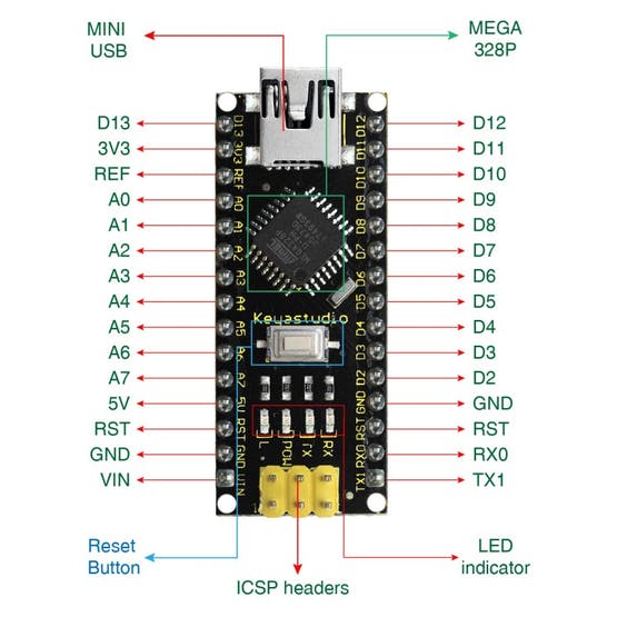������� ������� � ���������������� ����������� ch340g �� ������ Arduino