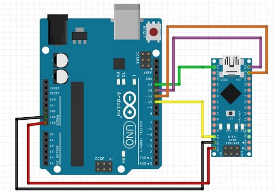 ������� ������� � ���������������� ����������� ch340g �� ������ Arduino
