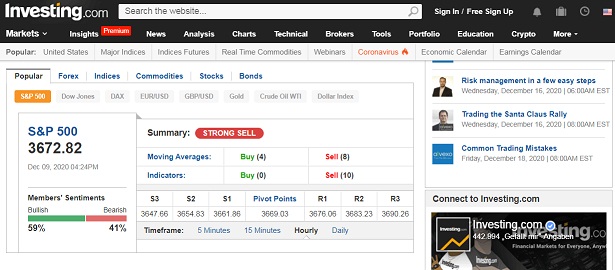 ������� ����� Investing.com