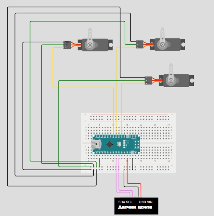 ��������� �� ������ Arduino, ���������� ���� �������