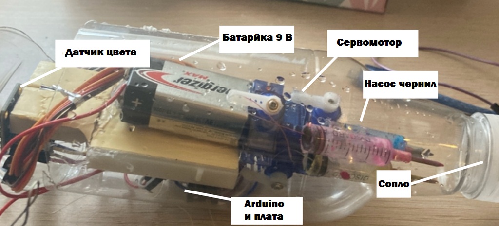 ��������� �� ������ Arduino, ���������� ���� �������