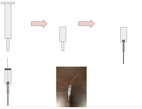 ��������� �� ������ Arduino, ���������� ���� �������