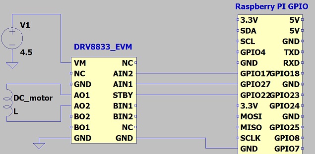 ���������� ������ Raspberry Pi � �������� DRV8833