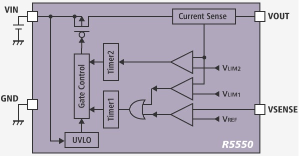 Микросхемы распределения питания (Power Distribution Switch): особенности и применение Микросхемы распределения питания (Power Distribution Switch): особенности и применение
